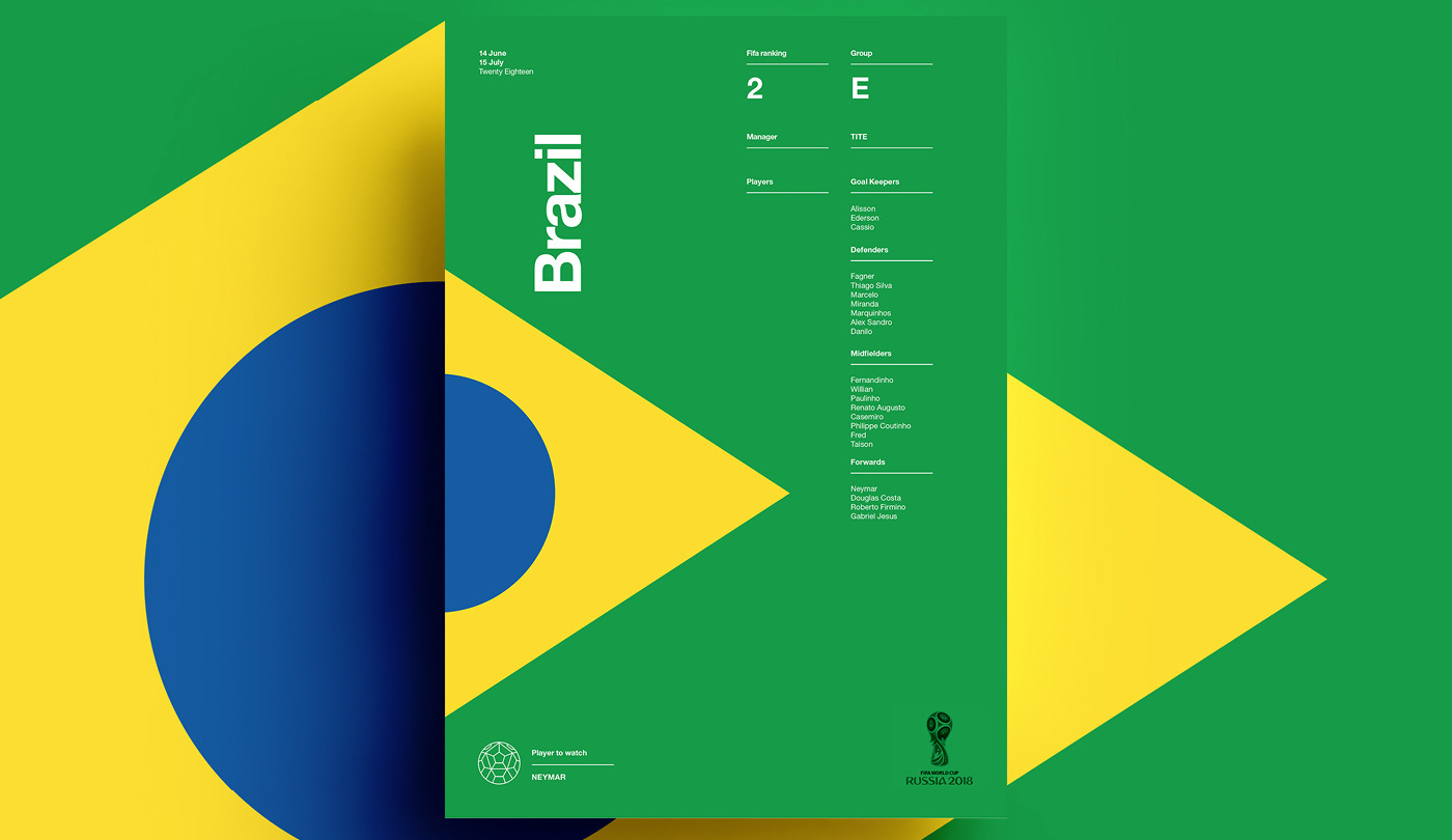 2018 FIFA World Cup Retro Posters - Brazil
